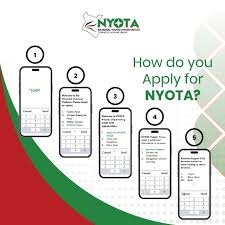 How to Apply for NYOTA